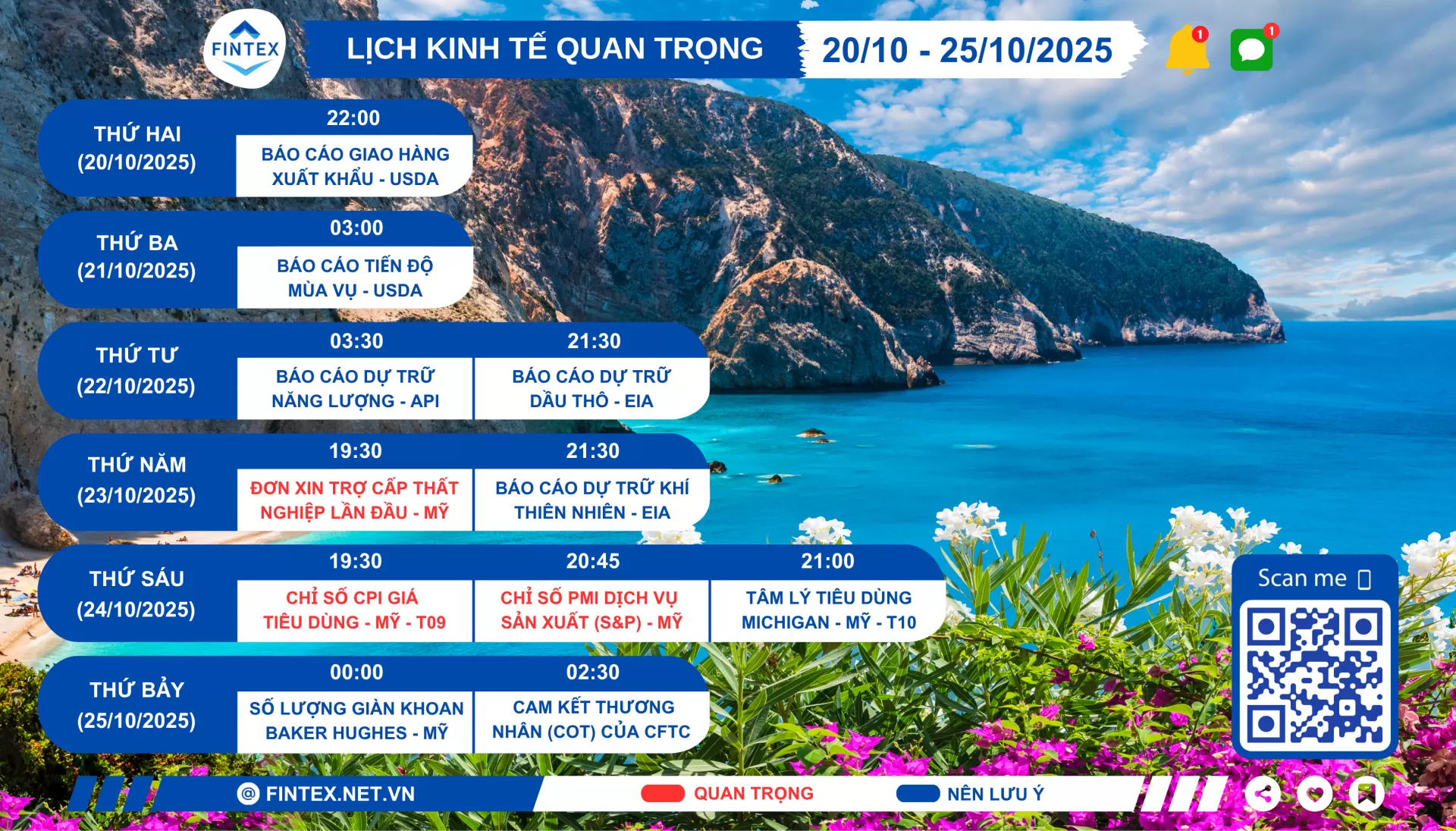 Lịch sự kiện kinh tế tuần 20/10 - 25/10/2025